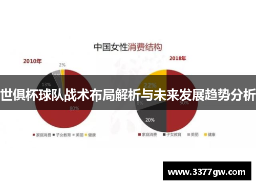 世俱杯球队战术布局解析与未来发展趋势分析